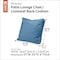 Classic Accessories Patio Lounge Chair/Loveseat Back Cushion, 21 x 20 x 4 Inch, Empire Blue 62-058-EMBLUE-EC - alternate 5
